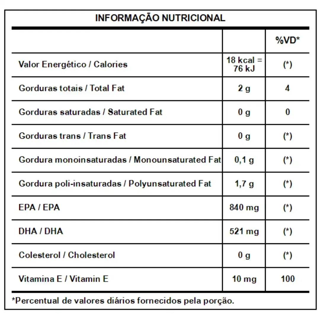 Omega 3 60 Capsulas Integral Medica