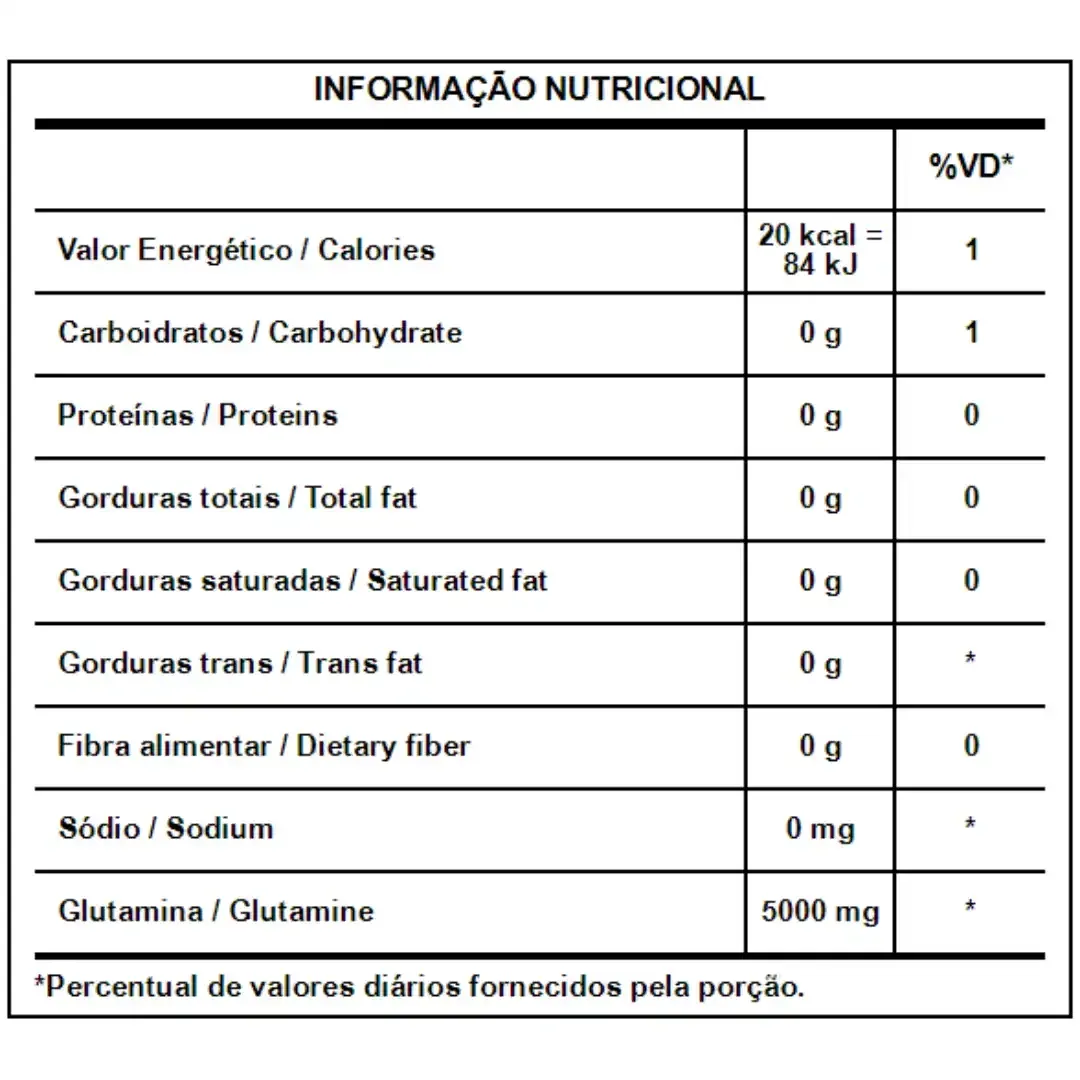 Glutamina 150 Gramos Integral Medica