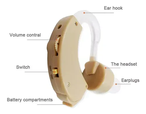 Audifono Para Sordo JLC-6