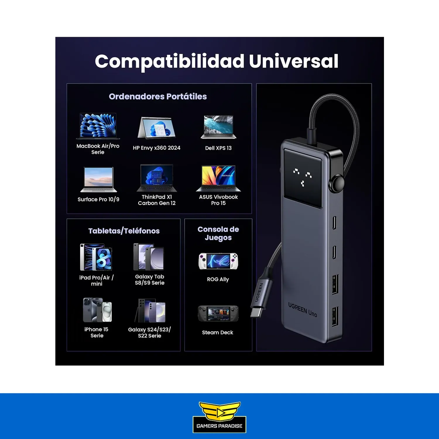 Hub Adaptador Usb C Ugreen Uno 6 en 1 HDMI 4k 60hz