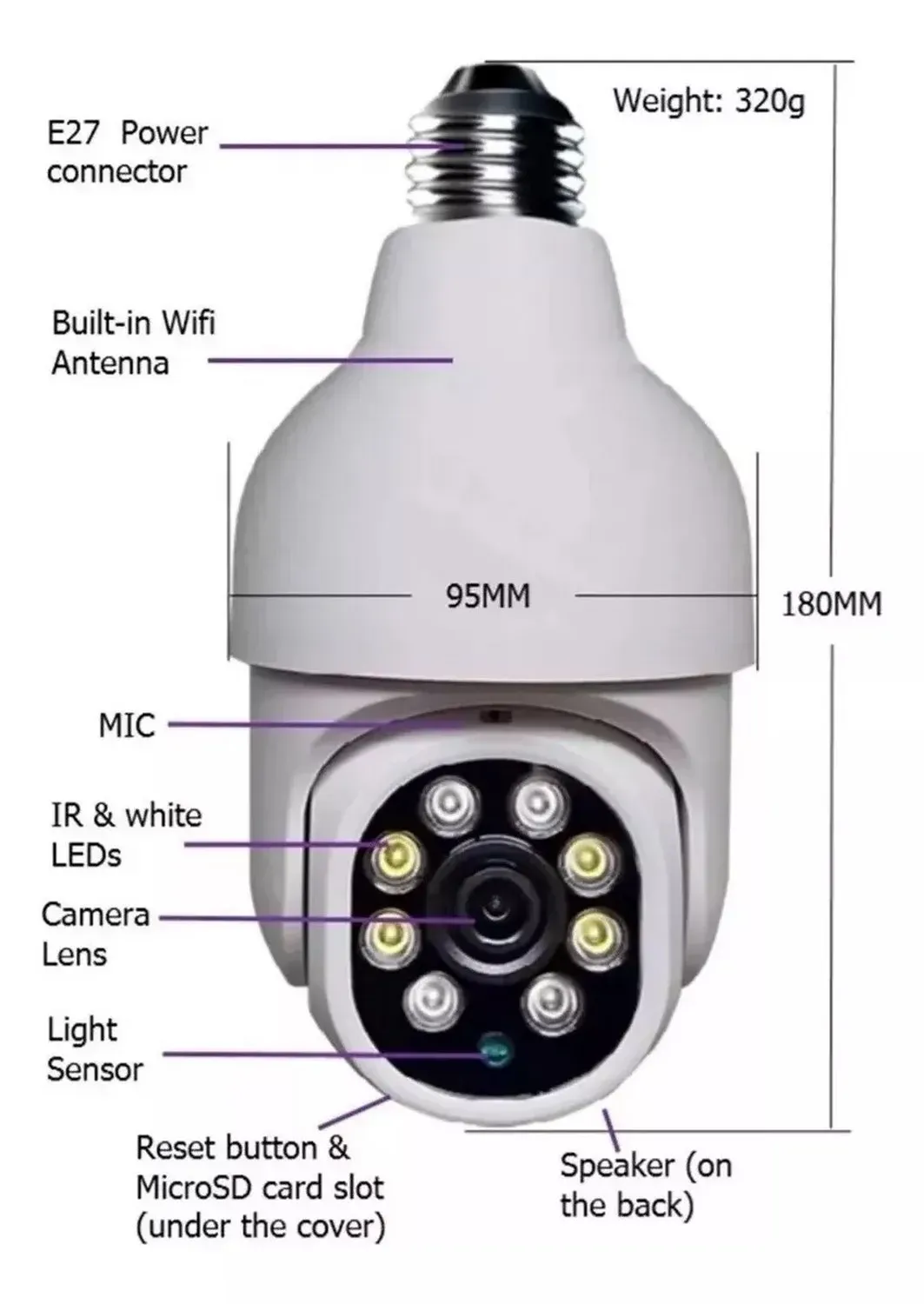 Camara Ip De Seguridad 360° Bombillo Wifi Hd Sensor Movil