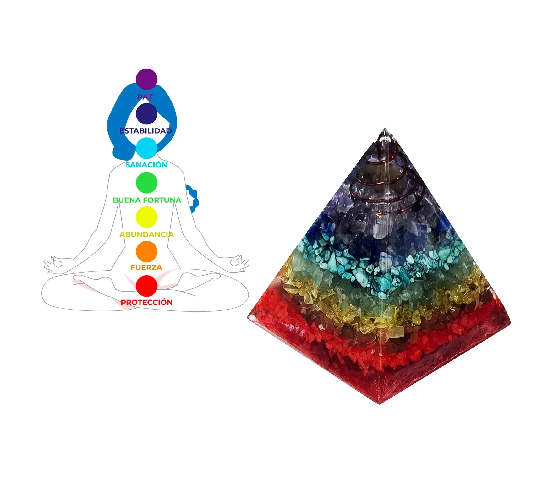 Pirámide 7 Chakras Piedra Natural Orgonita Meditacion Yoga