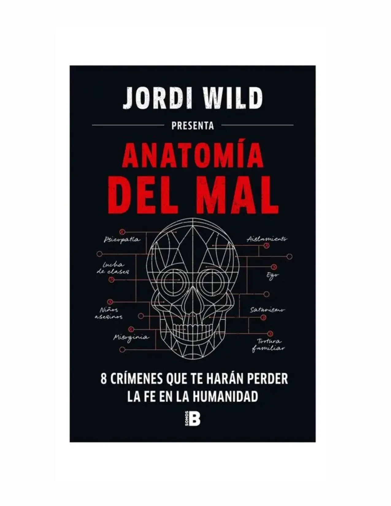 Anatomia Del Mal