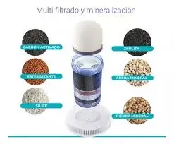 Purificador de Agua Mertec - 14 Litros Blanco