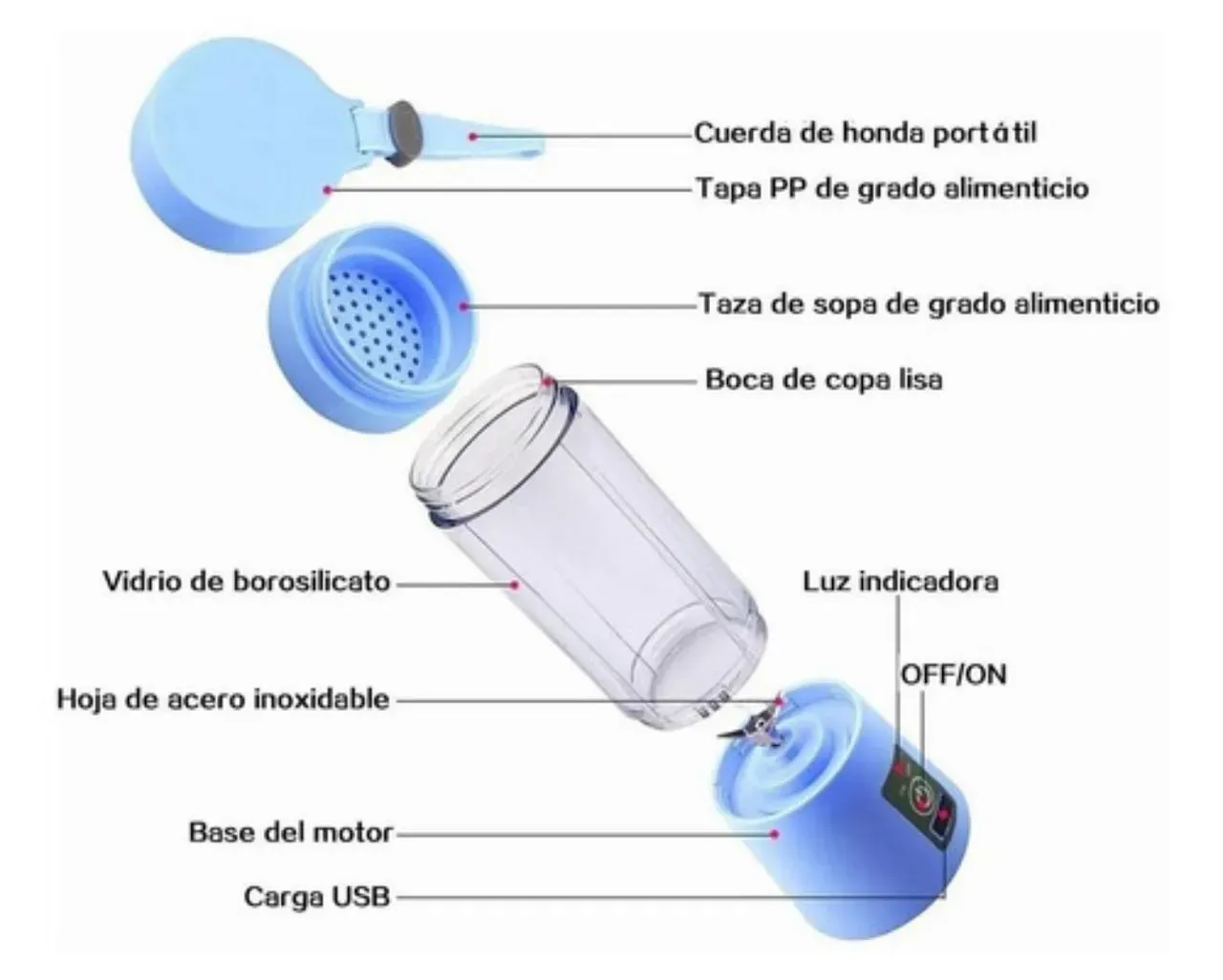 Mini Licuadora Recargable Con Cable Usb Practica Y Funcional Color Celeste