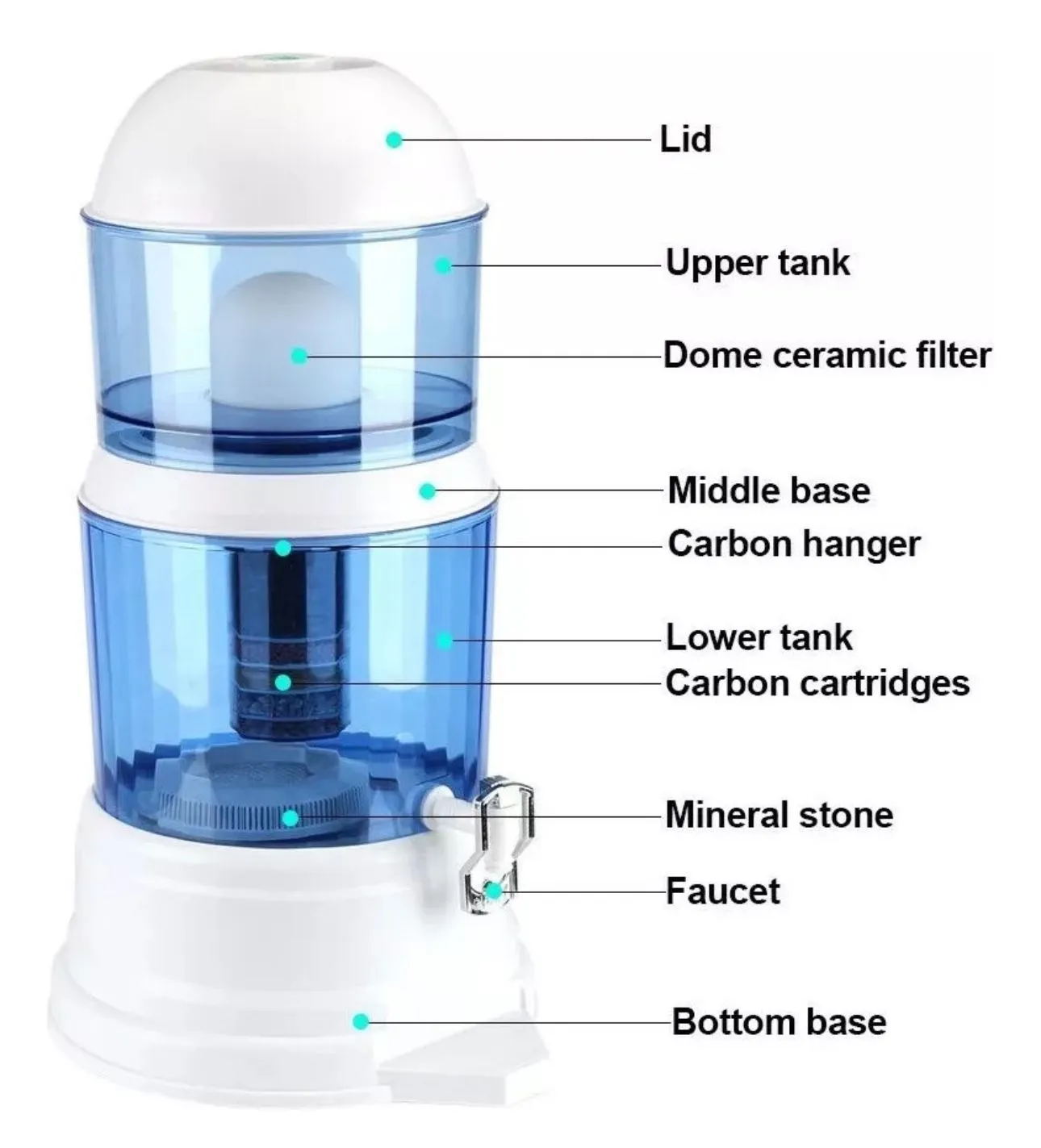 Filtro de Agua 16 LTS+Garantia