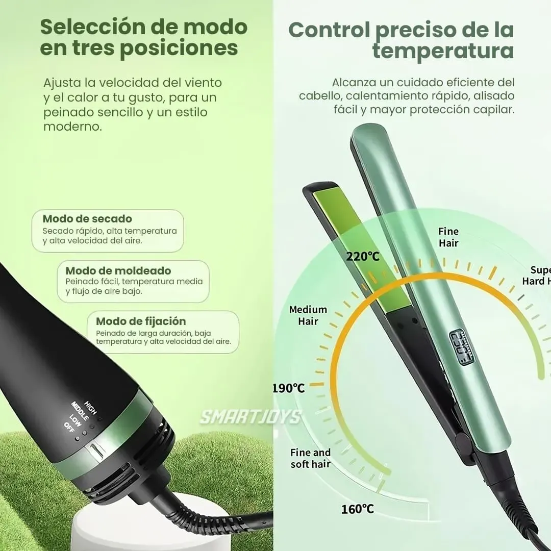 Combo 2 en 1 Plancha + Cepillo Secador Cabello WAER WA-039