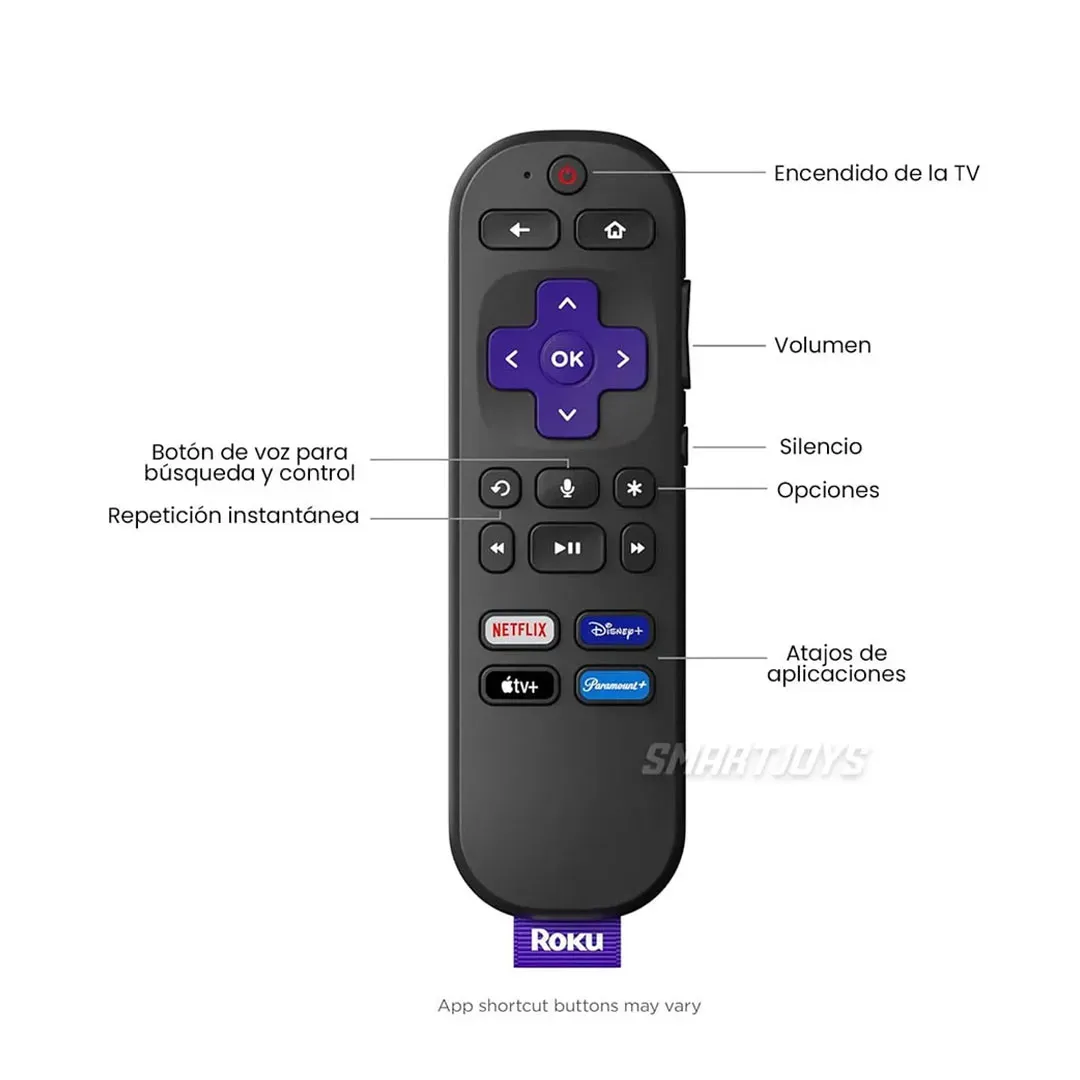 Convertidor Smart TV Roku Express 4K Comando De Voz