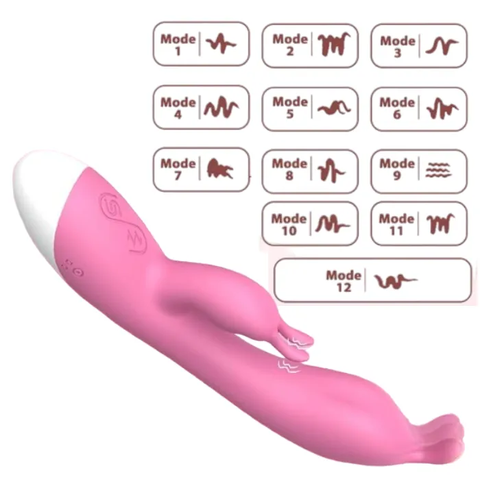  Vibrador Doble Estimulo Clitoris Y Punto G Con 12 Modo De Vibracion (Recargable) + Potenciador Sexual Femenino Cfem 1 Cápsula 