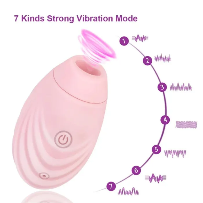 Vibrador Succionador De Clitoris Y Pezones Con Forma De Concha (Recargable)