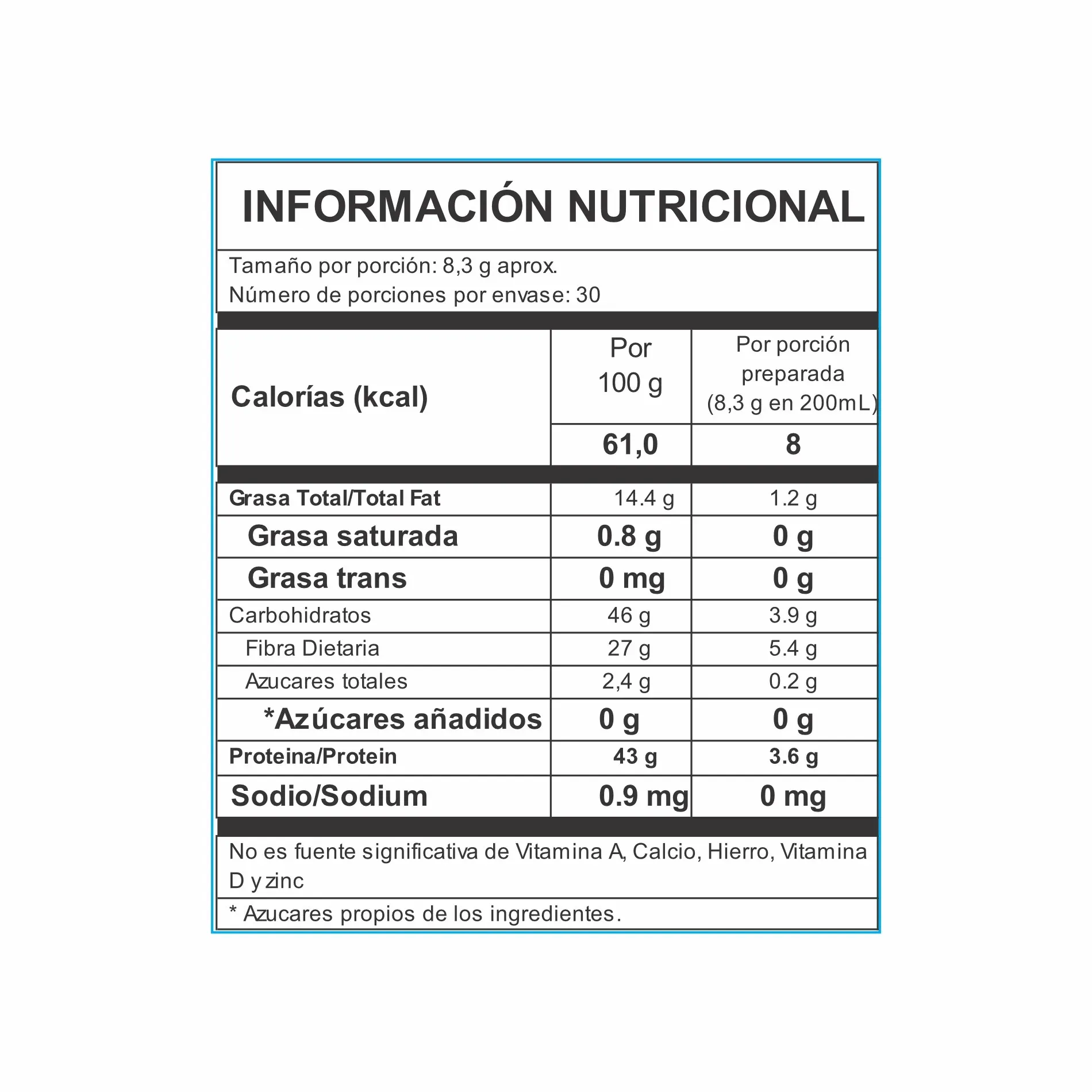 Resveratrol + Colageno Hidrolizado x250 gr.