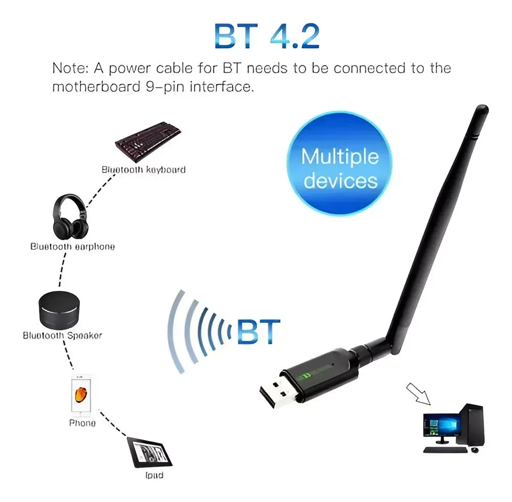 Receptor Antena Placa Usb Dual Wifi 2.4/5g 600mbps Bluetooth