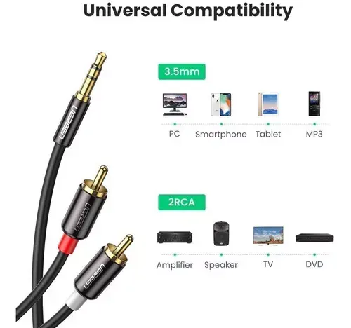 Cable Auxiliar 3.5mm A 2rca Ugreen Macho A Macho 2m