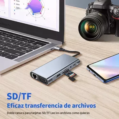 Adaptador Usb C Hub 11 En 1 Ethernet Para Macbook Pro/iPad