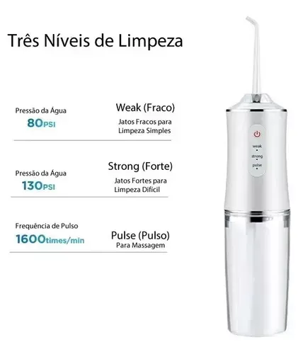 Limpiador De Dientes Eléctrico Irrigador Bucal Portátil Recargable Usb