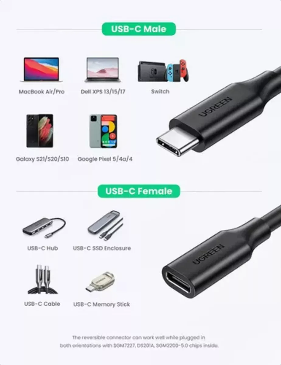 Ugreen Cable Extensor 5 Gbps Usb C 3.1 Macho A Usb C Hembra