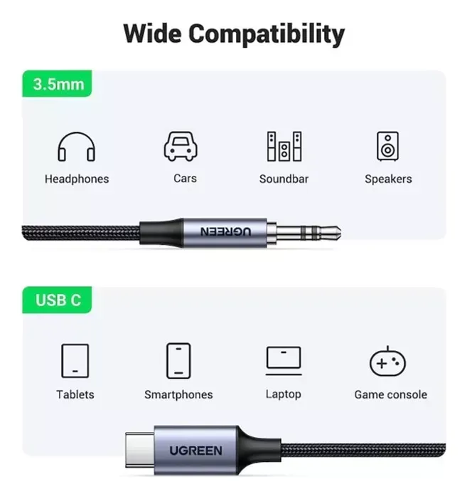 Cable De Audio Usb C A Auxiliar Plug 3.5mm Ugreen 1 Metro