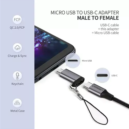 Conector Adaptador Usb Tipo C A Micro Usb 3.0 Rápido 480mbps