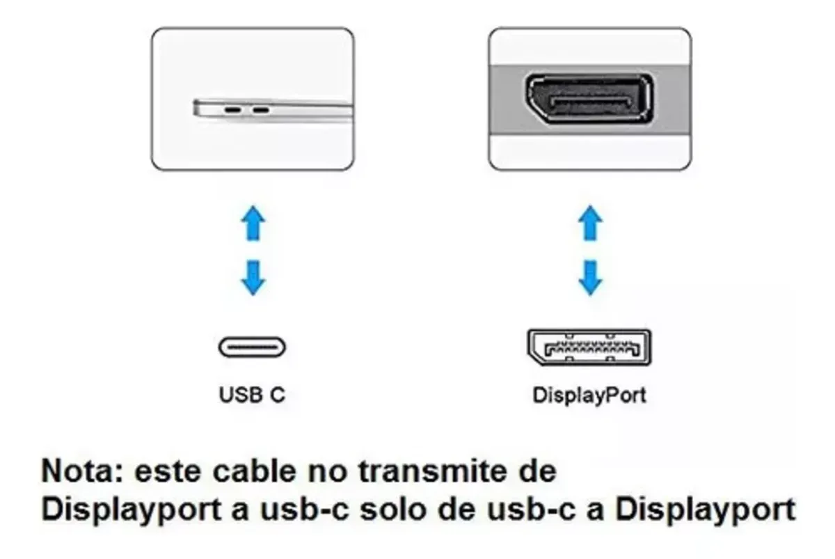 Cable Adaptador Conversor Usb Tipo C A Displayport Hembra