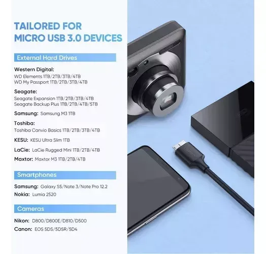 Cable De Datos Ugreen Usb C Micro B 5 Gbps 15w Carga Rápida