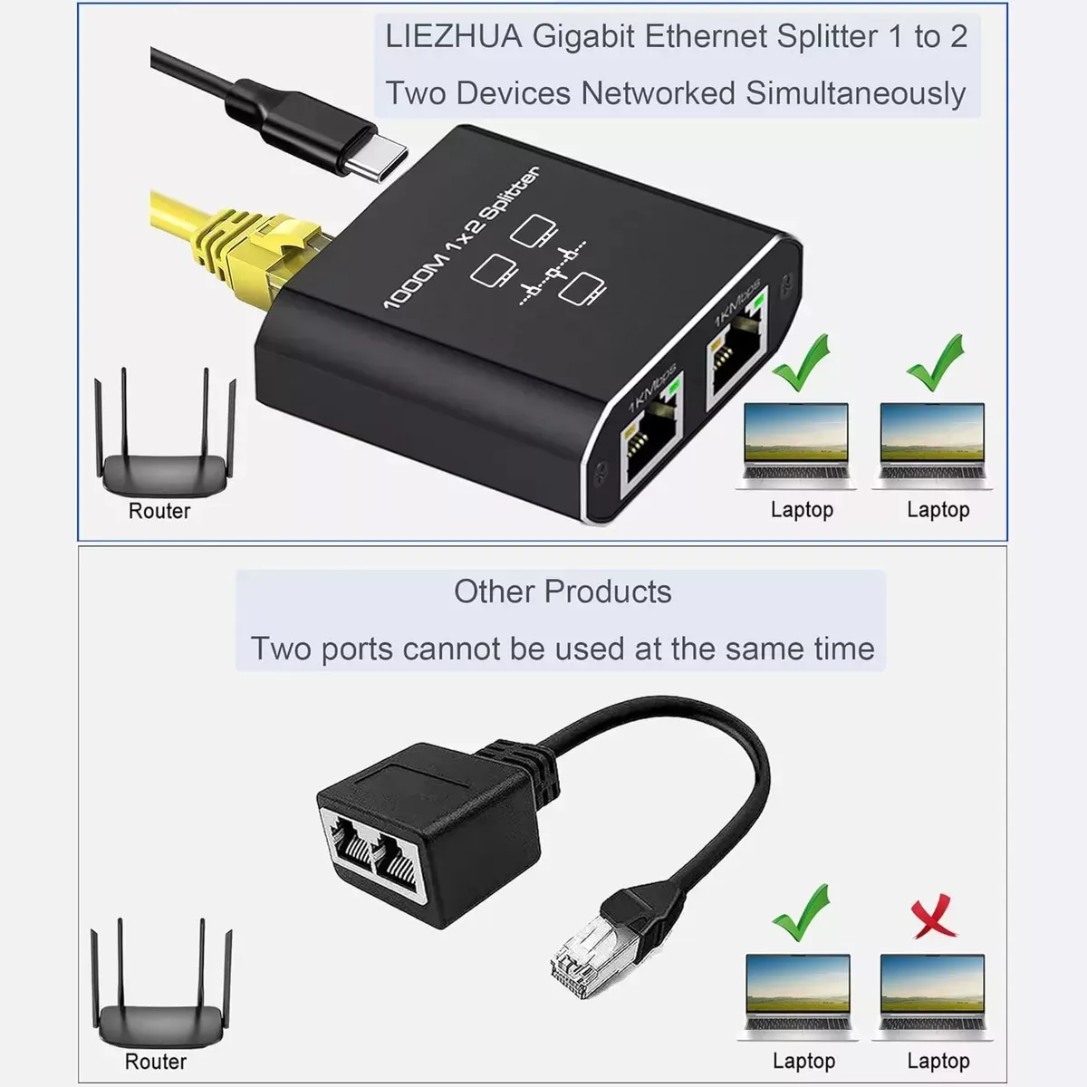 Adaptador Divisor Red 3 En 1 Ethernet Rj45 Gigabit 1000mbps