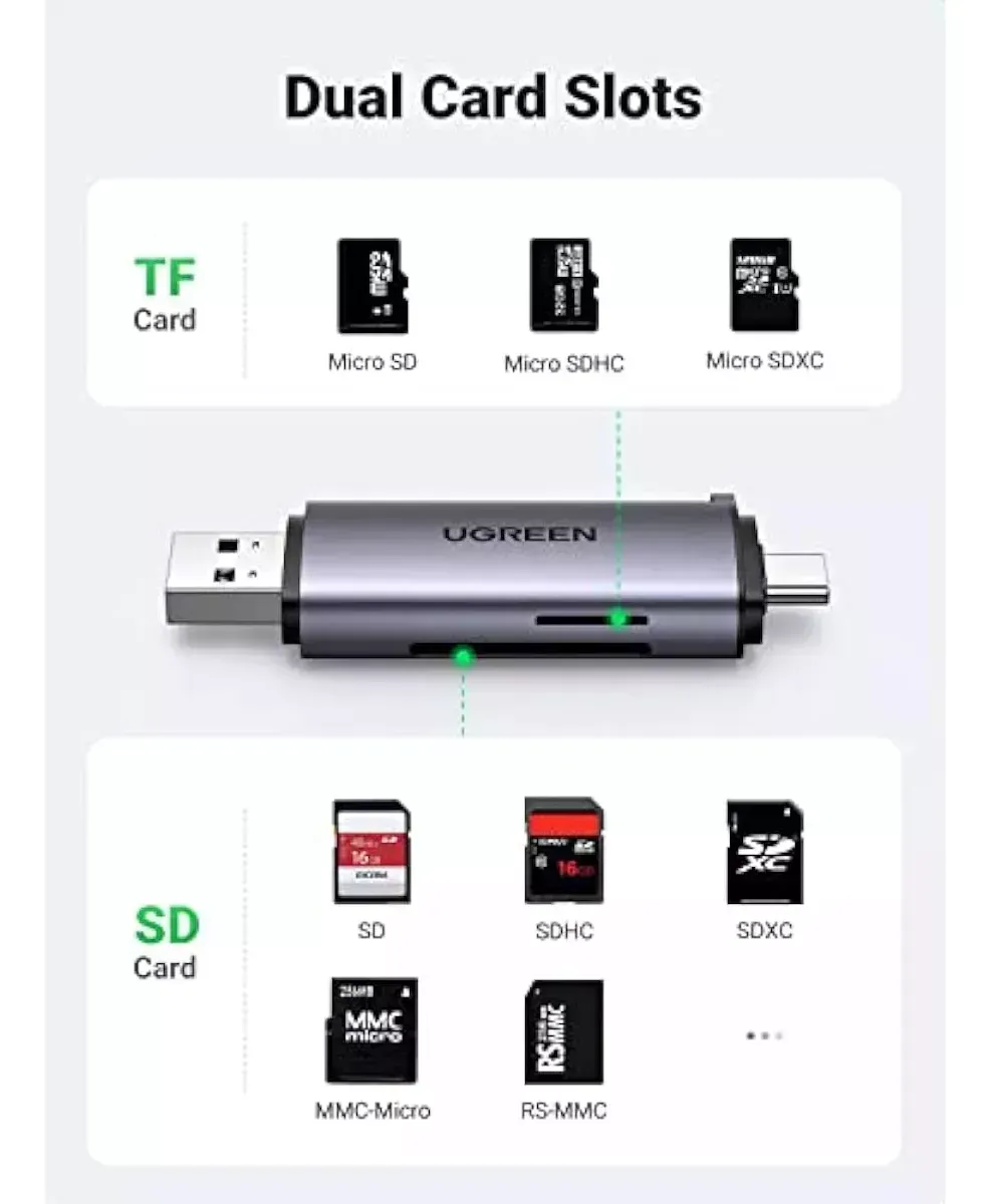 Lector De Tarjeta Sd Tf Micro Sd Usb 3.0 Tipo C 5gbps Ugreen