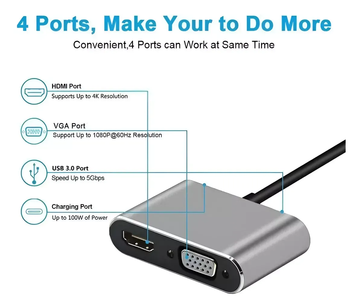 Adaptador Usb C A Hdmi Vga 4 En 1 Para Macbook/air Pro/iPad