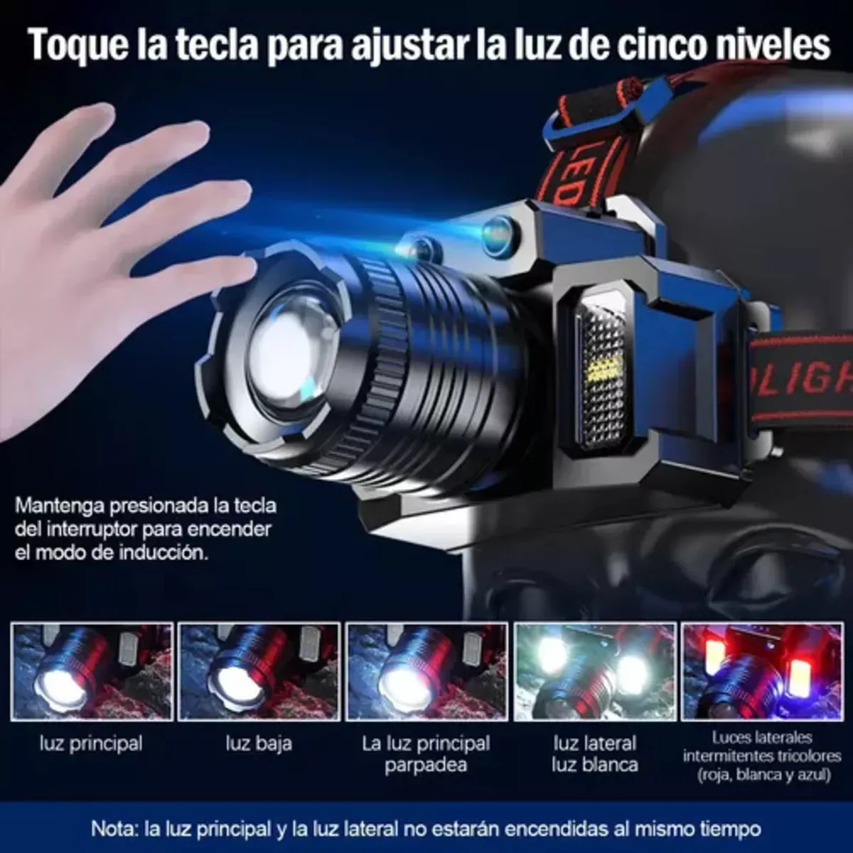 Kit X2 Linternas Led Minera Casco 5 Modos Recargable Usb