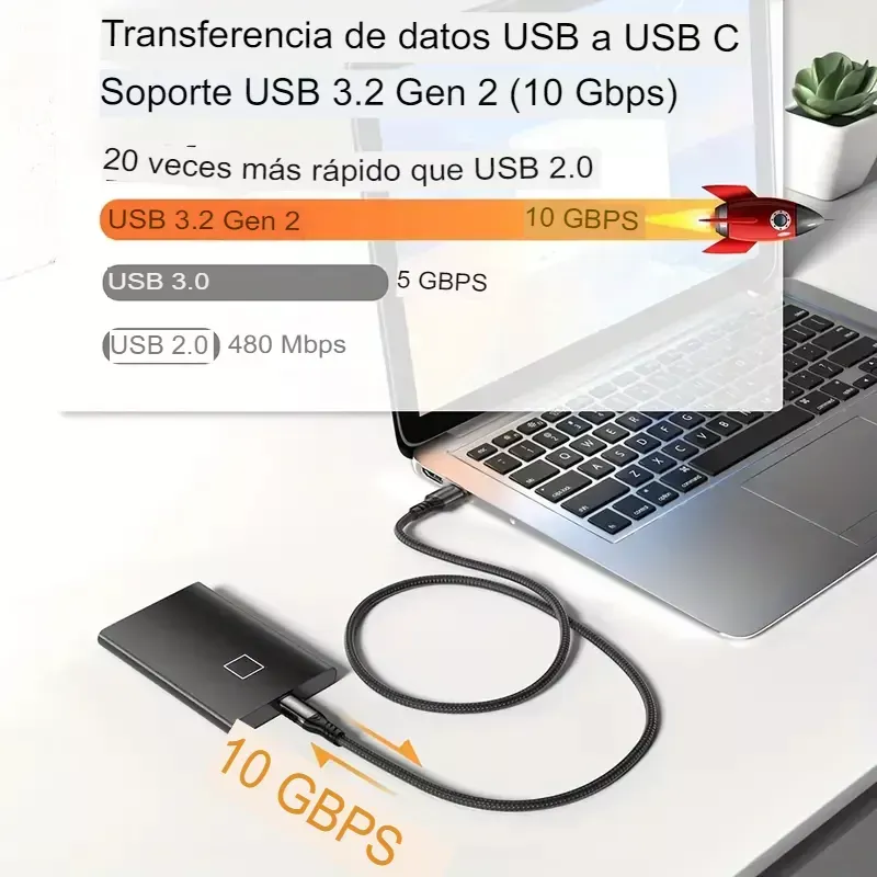 Cable Usb Tipo C Turbo Carga Rápida 3.0a Carga Y Datos