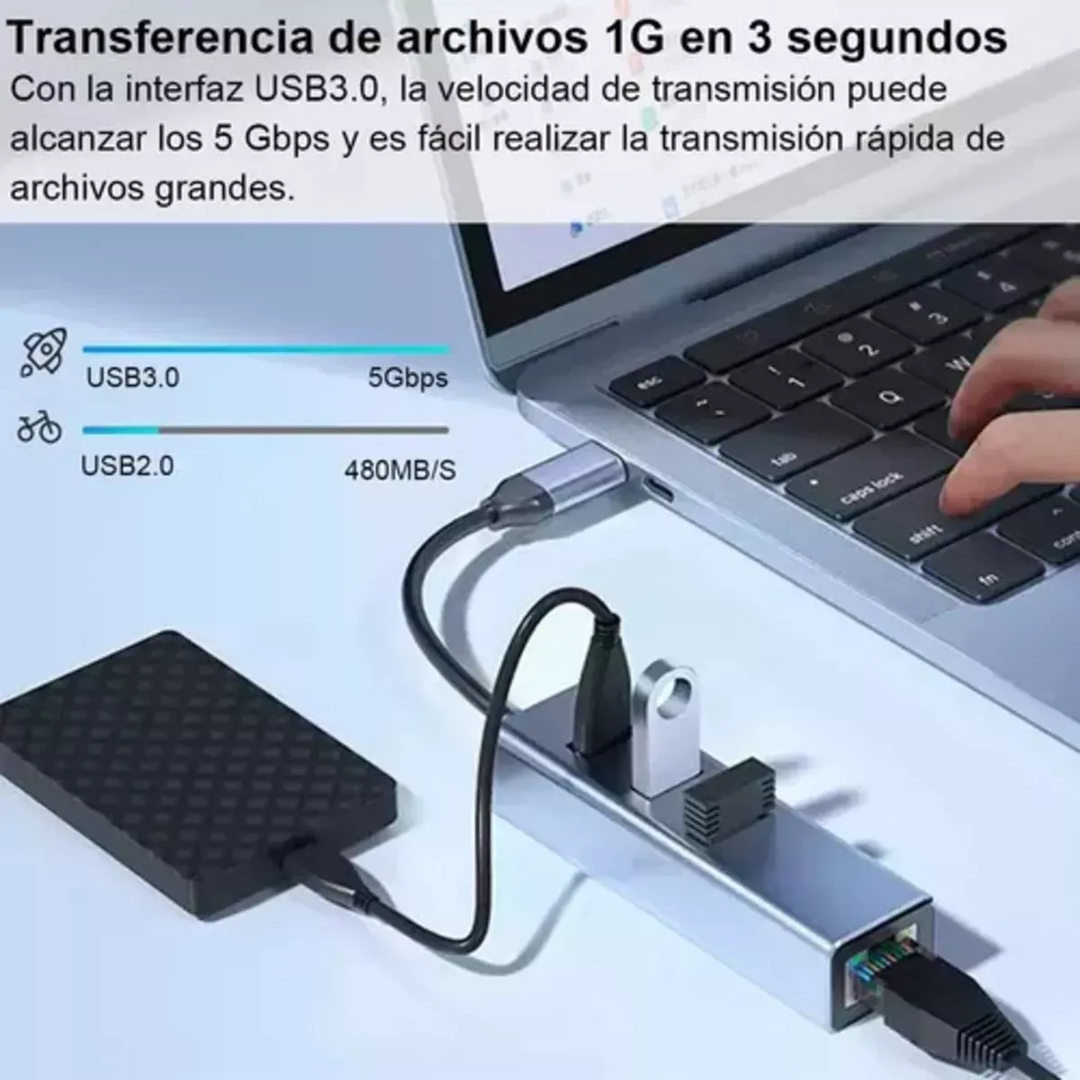 Adaptador Hub 4 En 1 Tipo C A Ethernet Rj45 Gigabit 1000mbps