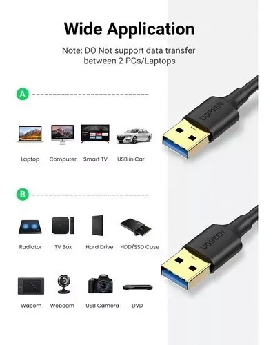 Cable Extensión Usb 3.0 A Usb Ugreen 5 Gbps Carga Y Datos