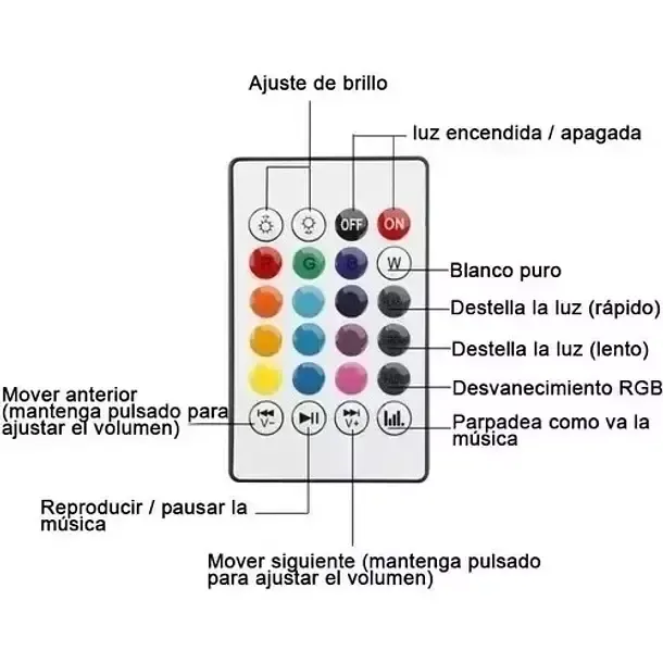 Bombillo Parlante Con Bluetooth - Multicolores