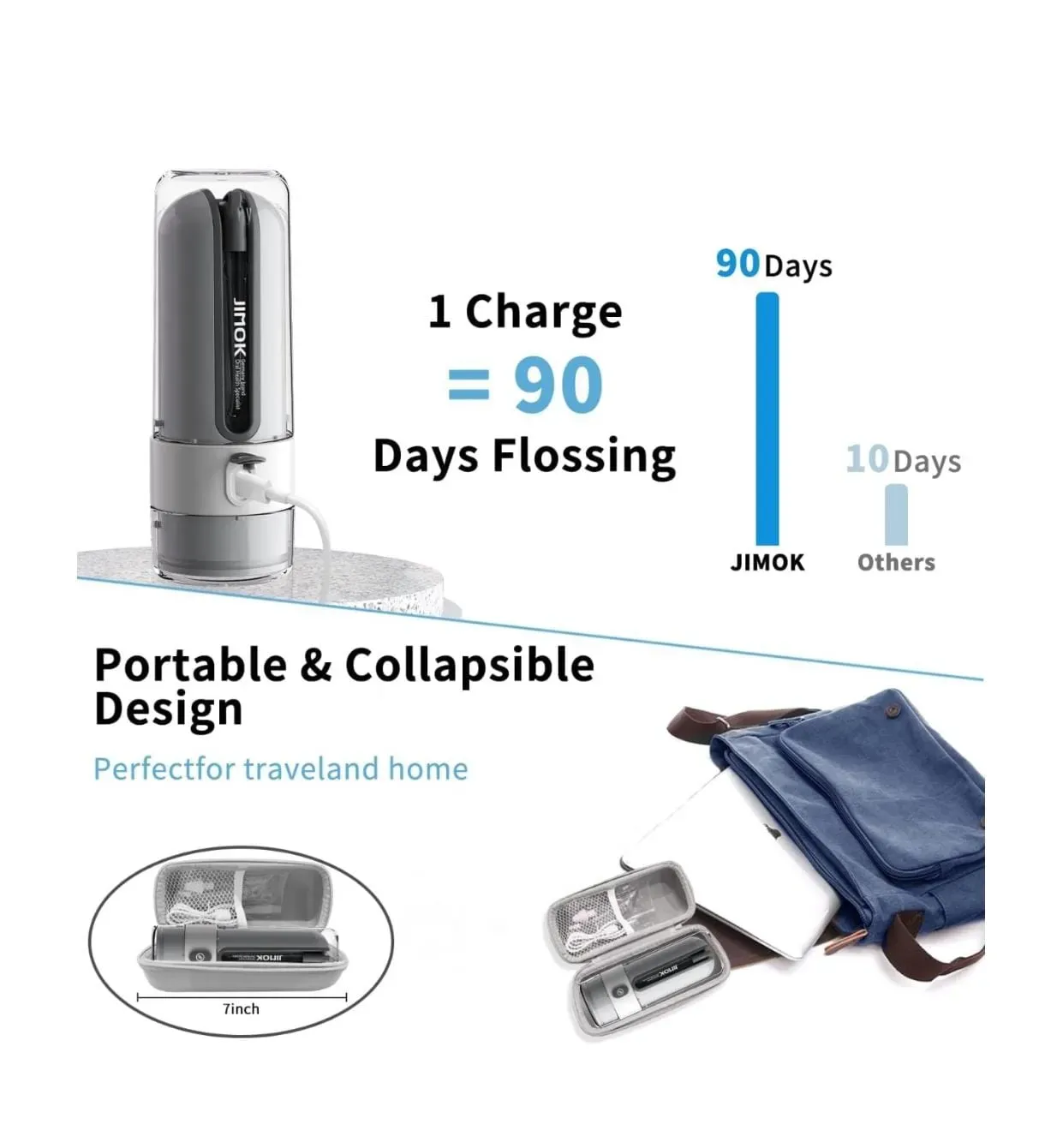 Irrigador Dental De Agua Inalámbrico Para Dientes, Portátil, 4 Modos Con Bricolaje, 6 Puntas De Chorro, Tanque De Agua Extraíble Para Una Fácil Limpieza, Funda Portátil Para Viajes