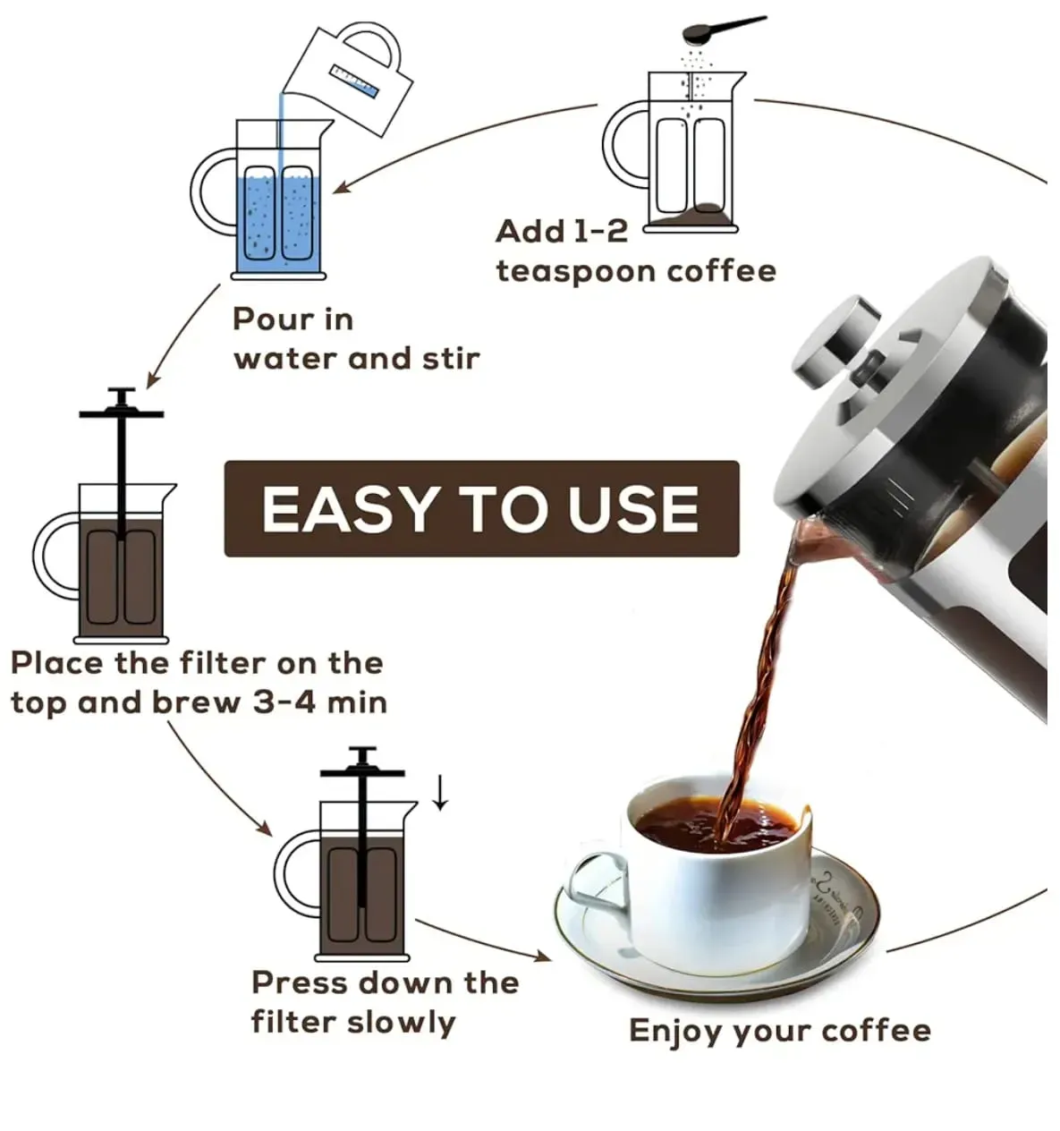 Cafetera Prensa Francesa De Acero Inoxidable De 12 Onzas Con Vidrio De Borosilicato