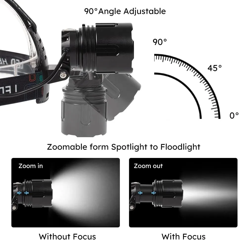  Lampara De Cabeza Linterna Sensor Impermeable Usb Recargable Minera 1500 Lumenes