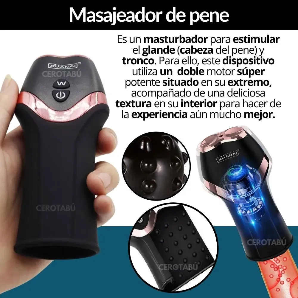 Vibrador Vagina Masturbador Masculino Con Textura Premium