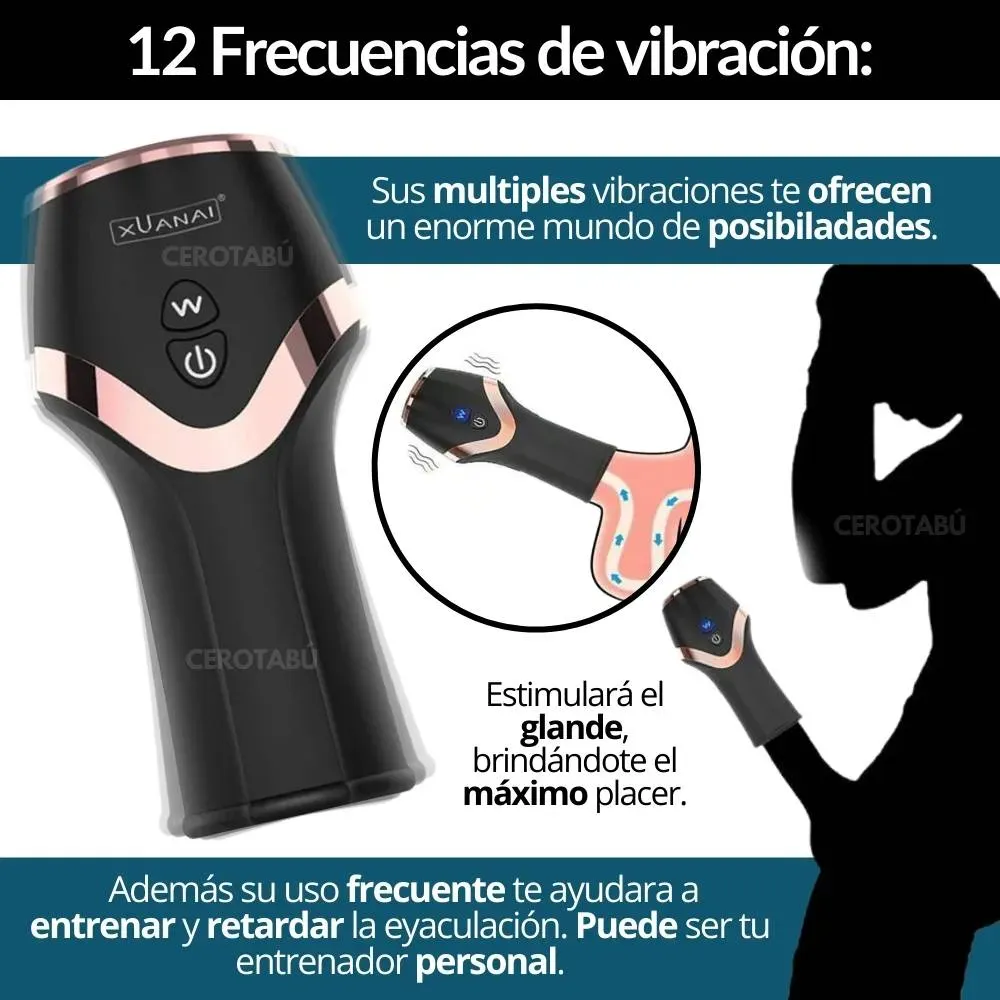 Vibrador Vagina Masturbador Masculino Con Textura Premium