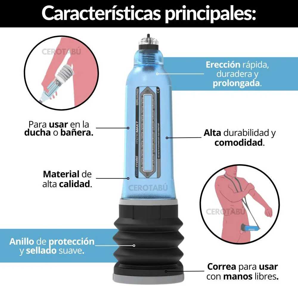 Bomba Succión Crecimiento Pene Hidrobomba Premium Pequeña x20