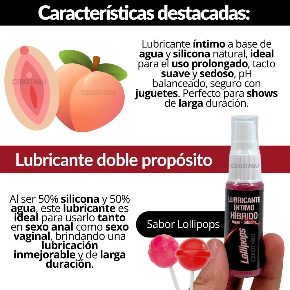 Lubricante Hibrido Base Agua Silicona Saborizado 20ml