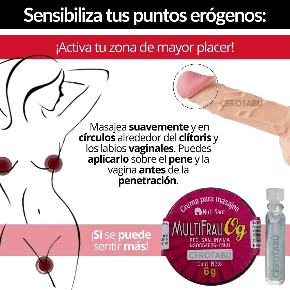 Lubricante Multiorgasmos +Sensibilidad +Placer 5g + Feromonas 