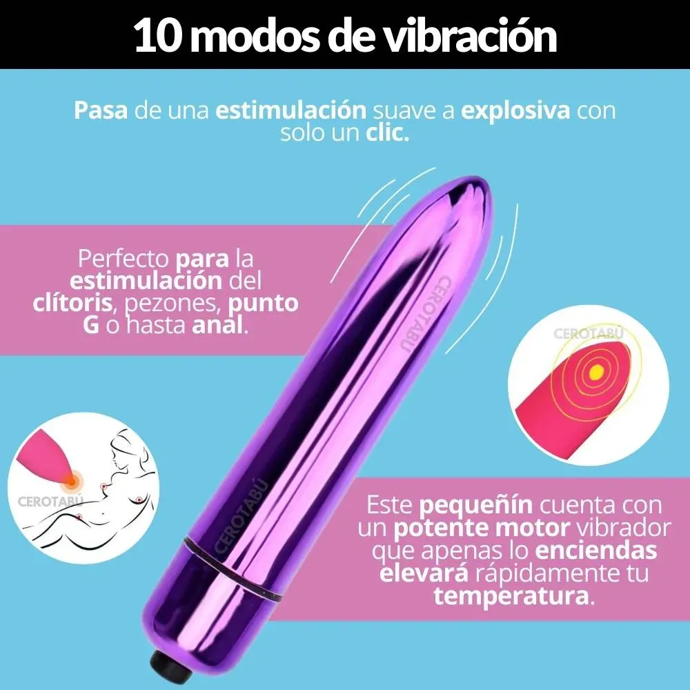 Kit Plug Anal + Vibrador Bala + Funda Dedos + x2 Lubricante