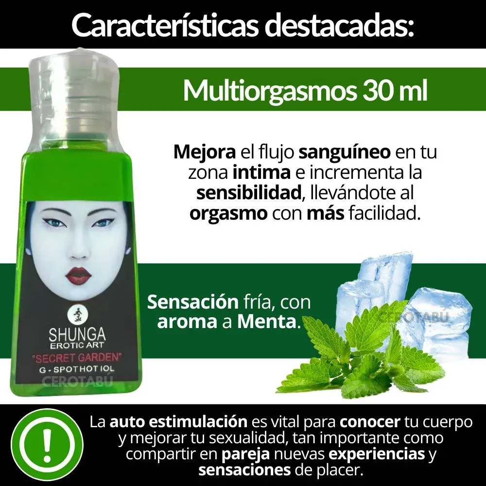 Lubricante Anal 30 Ml + Multiorgasmo 30 Ml