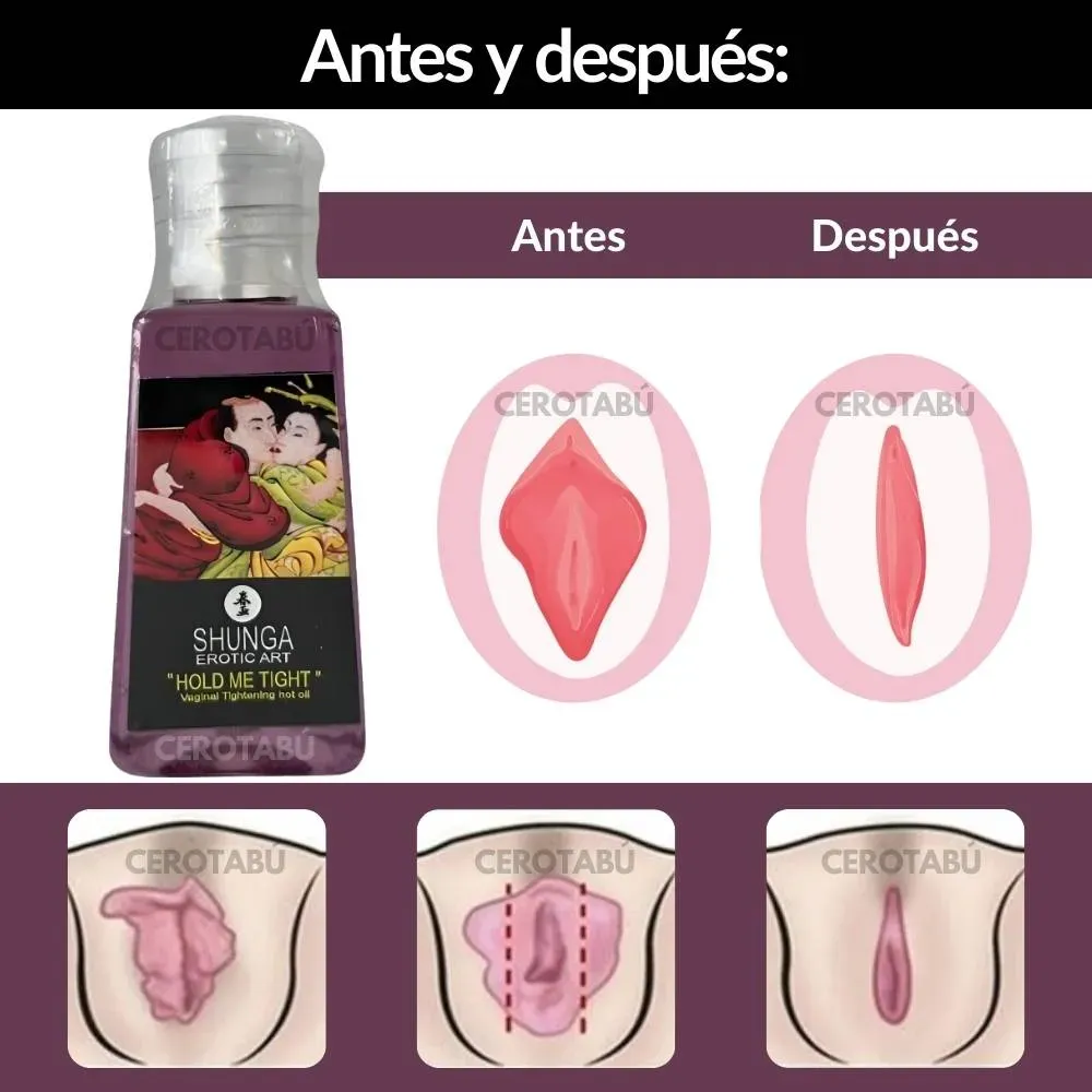 Lubricante Anal 30ml + Estrechante Vaginal 30 Ml