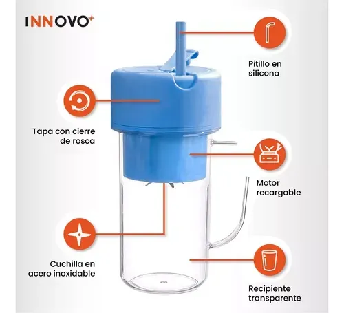 Mini Licuadora Vaso Recargable Con Pitillo Para Batidos