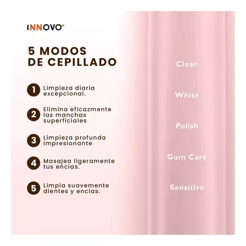 Cepillo Dental Pink Eléctrico Limpieza Profunda Recargable Limpieza Innovo Rosa