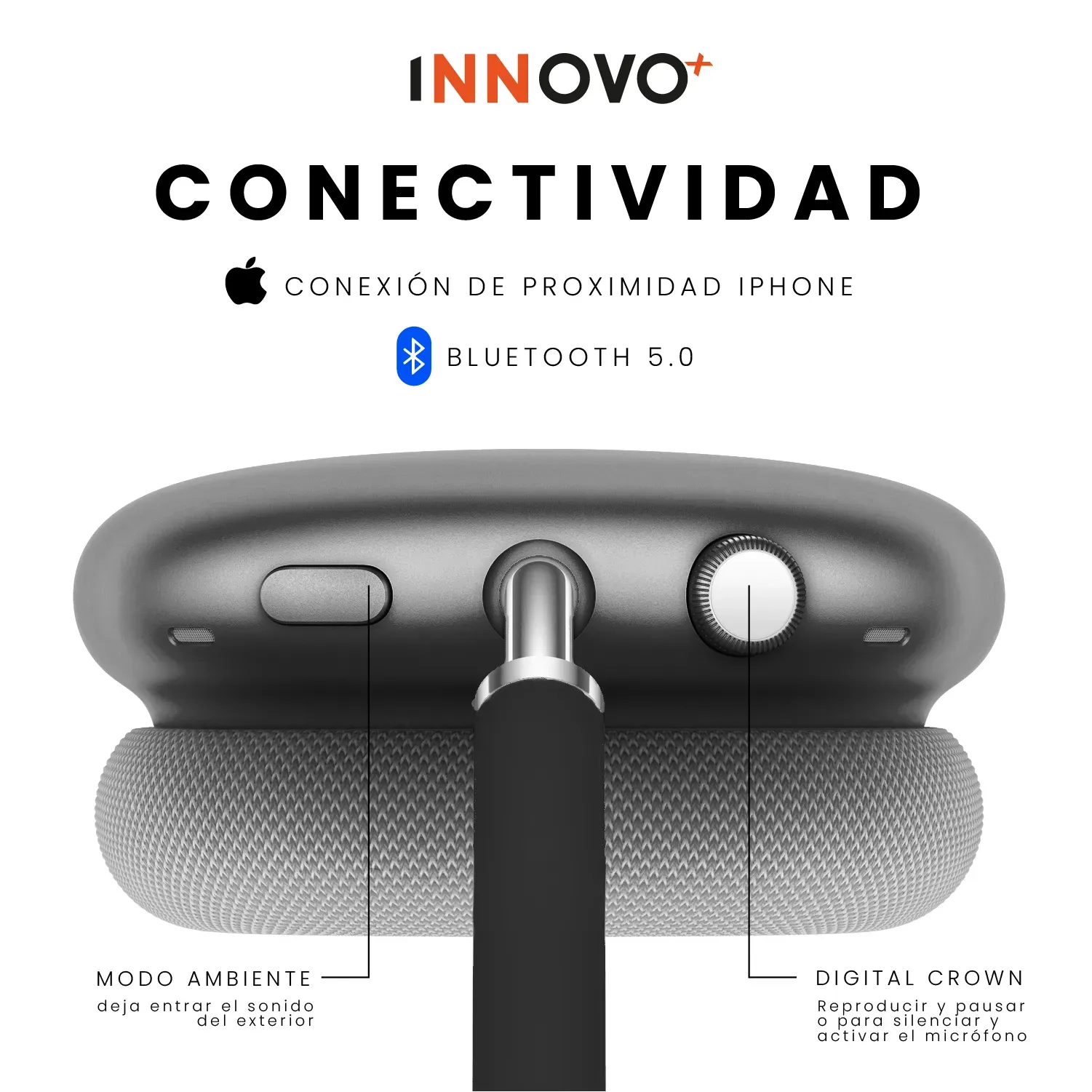 Audífonos Airpods Max 1.1 Replic Magnetica Full Sonido Bluetooth Estuche