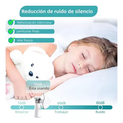 Nebulizador Portable Niños Adultos Doble Boquilla Nebulizer