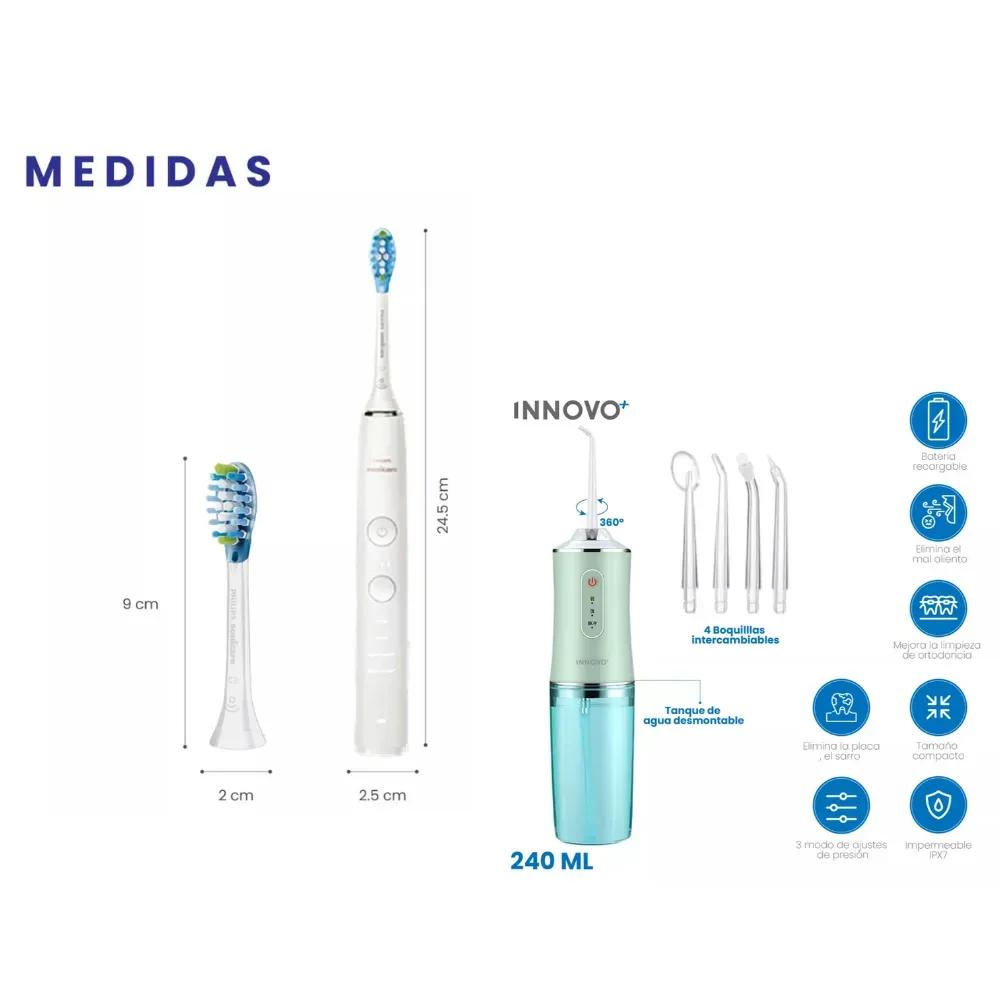 Cepillo Dental Electrónico Basic Clean Con Irrigador Limpieza Profunda Duo 