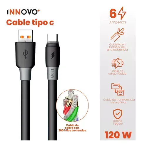 Cable De Carga Rápida Usb - C Carga Rápida 2m Premium