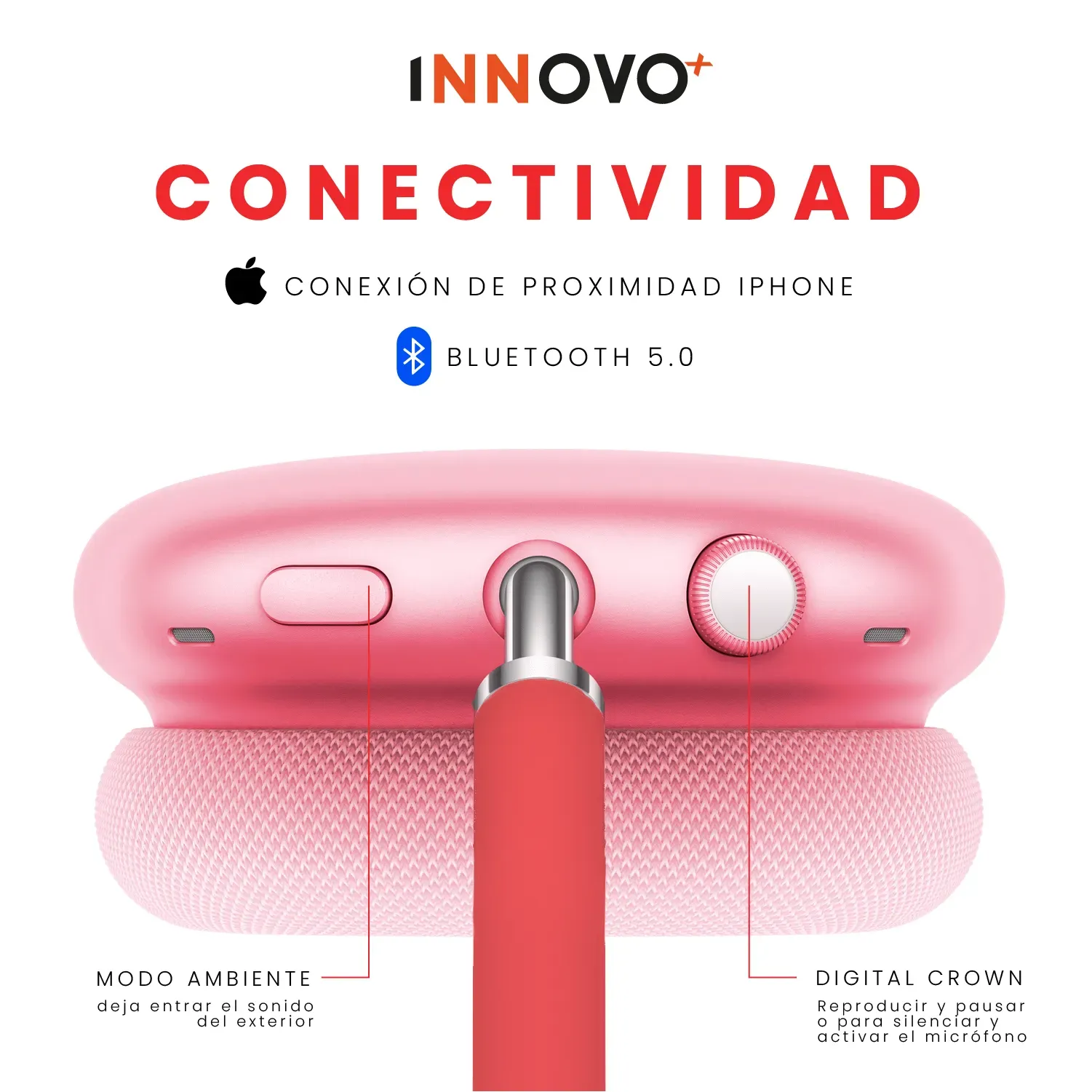 	 Audífonos Airpods Max 1.1 Replic Magnetica Full Sonido Bluetooth Estuche Rojo